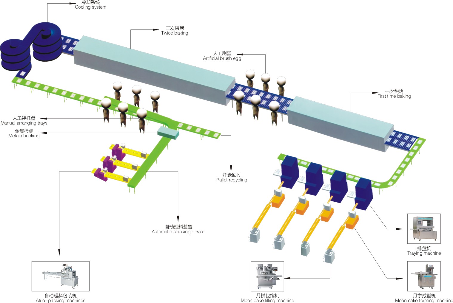 ������k8(�й���)�ٷ���վ